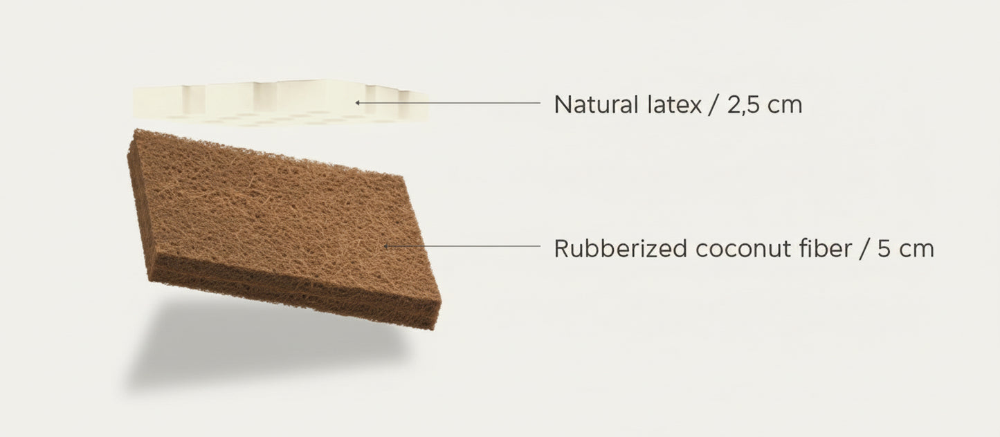 Baby matras - SKIOUROS